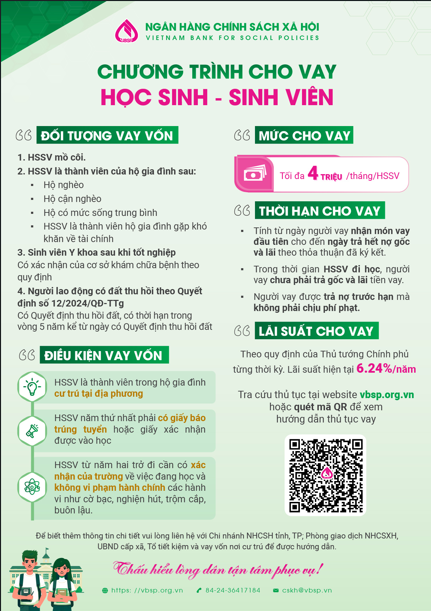 CHƯƠNG TRÌNH CHO VAY HỌC SINH, SINH VIÊN – ĐỒNG HÀNH CÙNG ƯỚC MƠ.